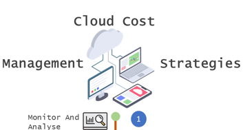 cloud cost management – FactorBytes